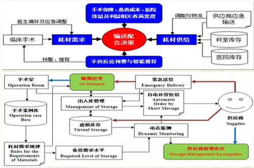復(fù)旦大學(xué)戴偉輝團(tuán)隊(duì) 以自主智能技術(shù)重塑個(gè)性化定制、敏捷制造與智慧服務(wù)新生態(tài)